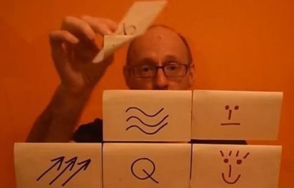 Testul incredibil al predictibilitatii